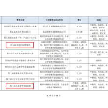 大赛报名 | 关于2025第九届一带一路暨金砖国家技能发展与技术创新大赛（第一批）赛项参赛报名的通知